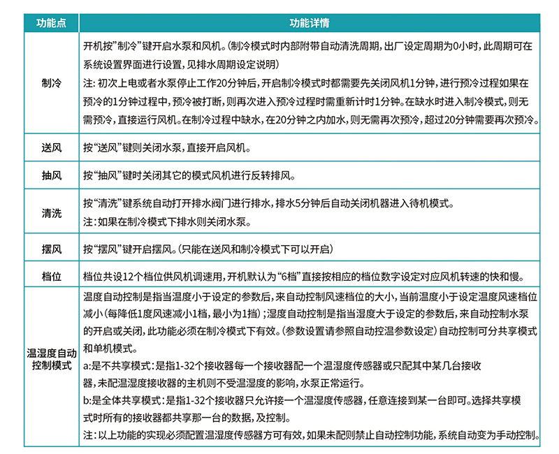 9999js金沙老品牌(中国)有限公司官网